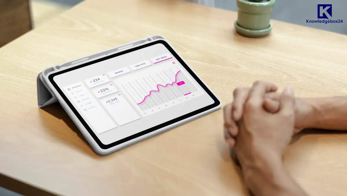 Best Android Tablet